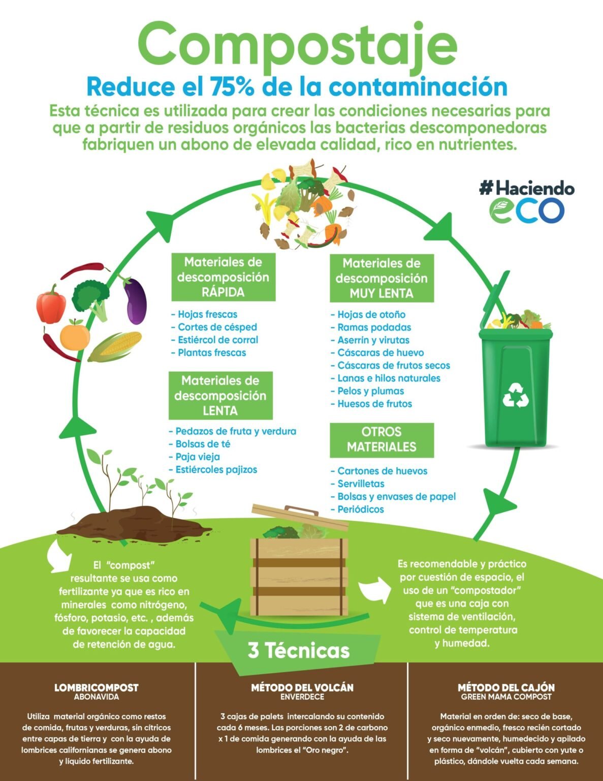 BROCHURE-INFORMATIVO-RECICLAJE-Y-COMPOSTAJE-42-min-scaled